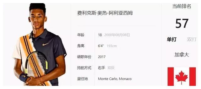 的亚洲篮坛
