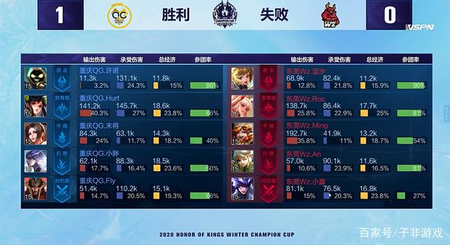 桑比 桑比
