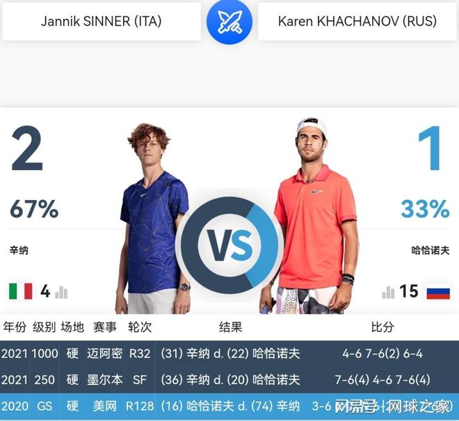 合同细节与 合同细节与