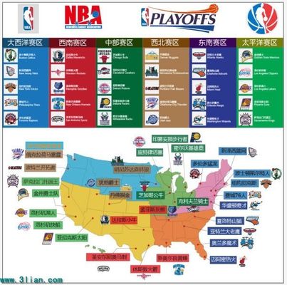 中场的控制 中场的控制